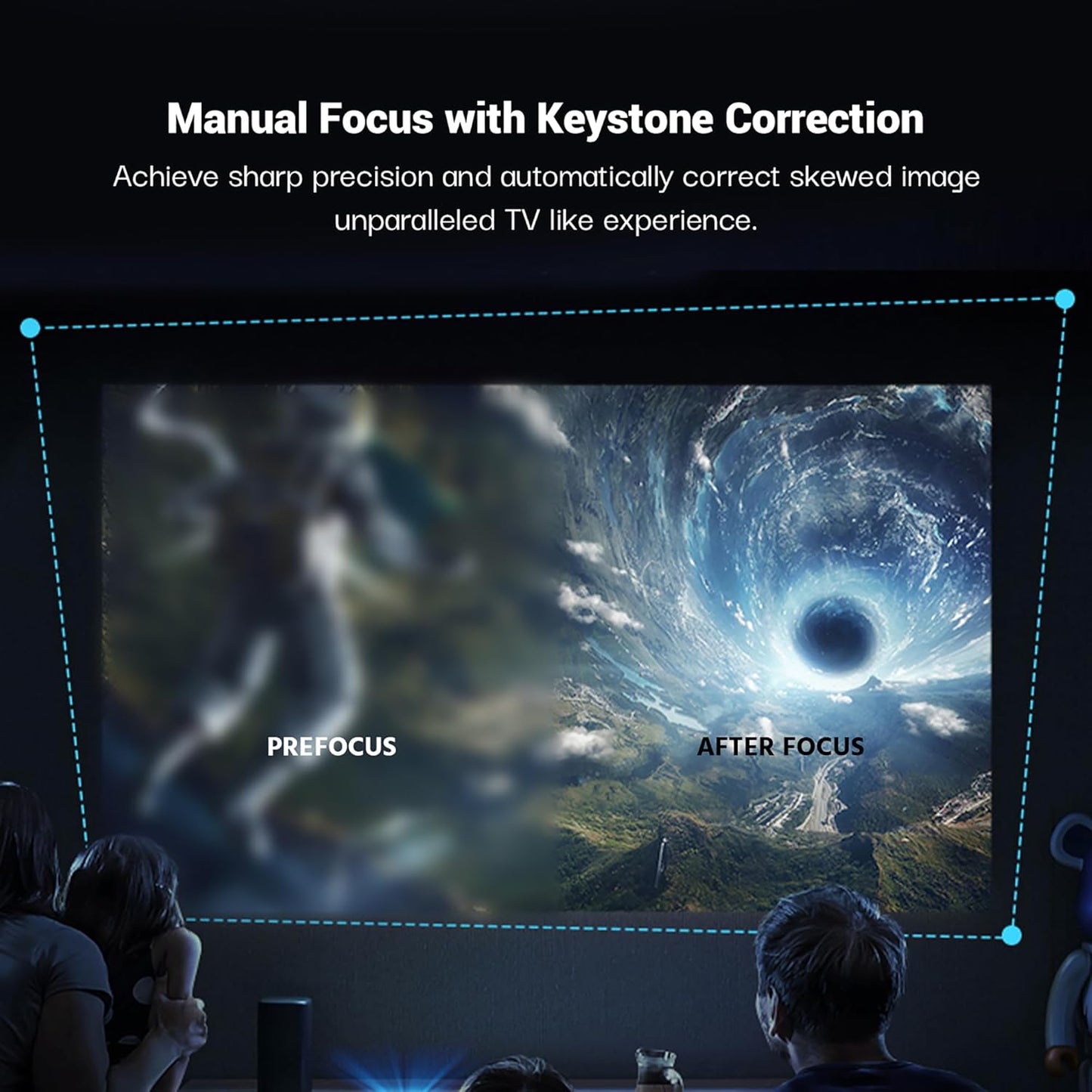 Lifelong Lightbeam Smart Projector for Home 4K Support, Native 720p HD Resolution, 2500 Lumen, Rotabable Design, Speaker, Android 11 with Built-in Apps (Netflix, Prime, Youtube) WiFi, 100''Max Display