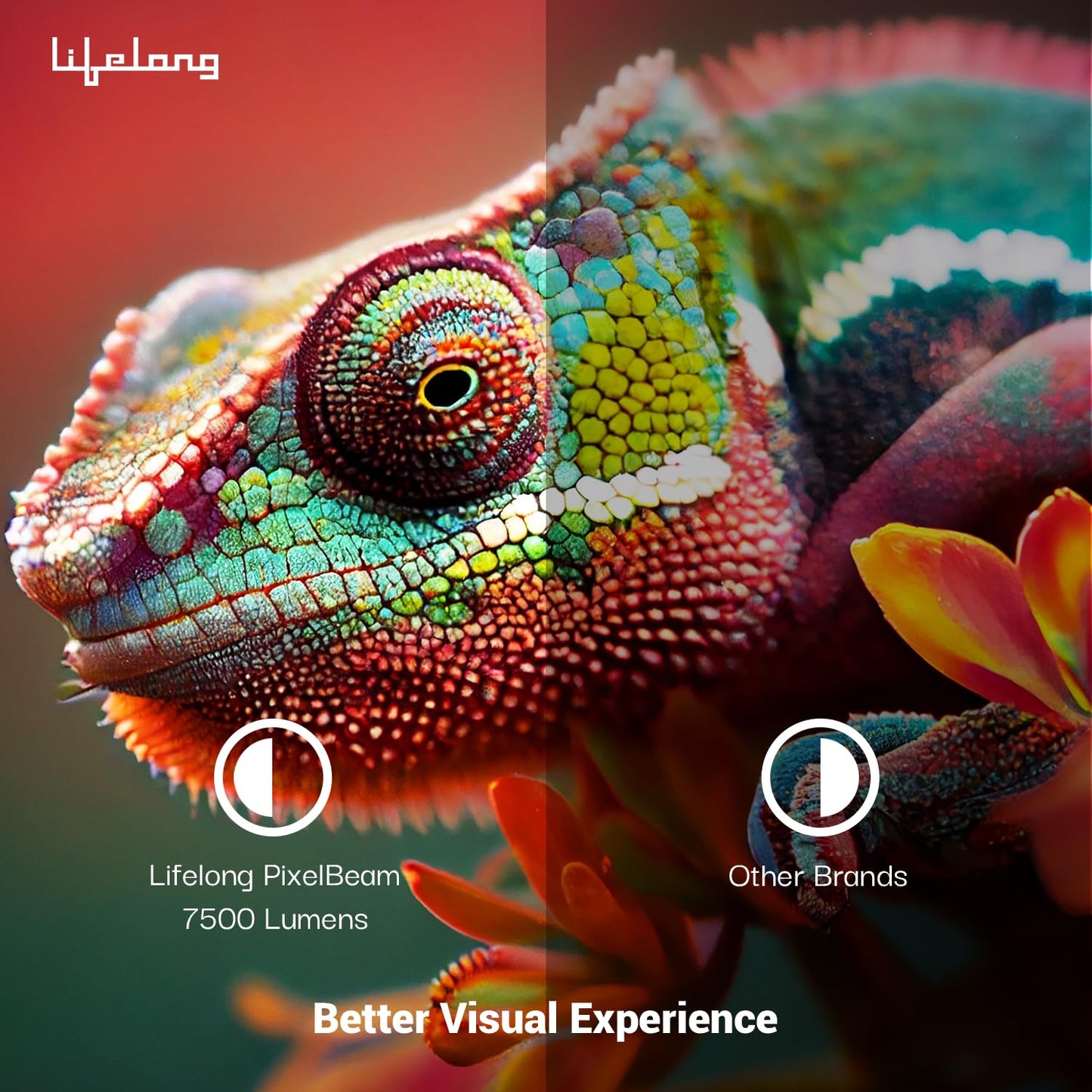 Lifelong Lightbeam Smart Projector for Home 4K Support, Native 720p HD Resolution, 2500 Lumen, Rotabable Design, Speaker, Android 11 with Built-in Apps (Netflix, Prime, Youtube) WiFi, 100''Max Display