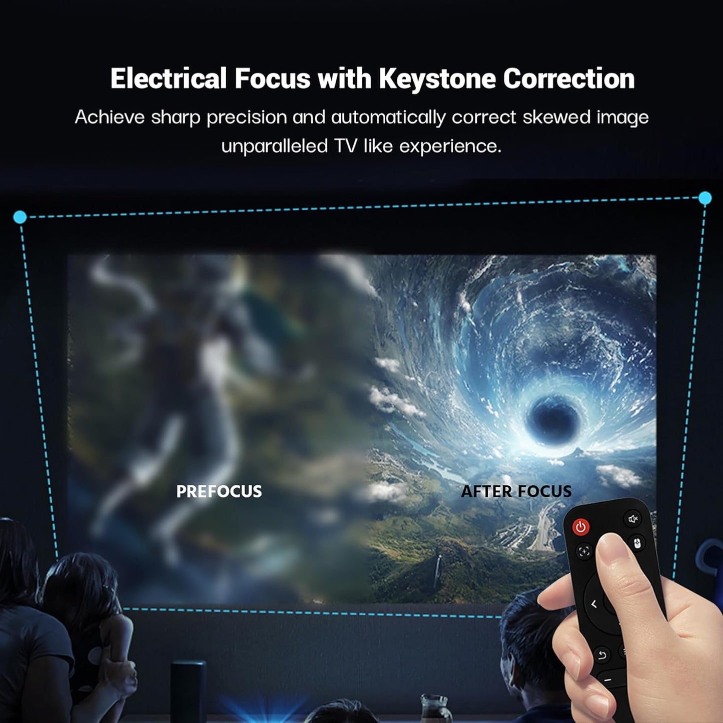 Lifelong Lightbeam Smart Projector for Home 4K Support, Native 720p HD Resolution, 2500 Lumen, Rotabable Design, Speaker, Android 11 with Built-in Apps (Netflix, Prime, Youtube) WiFi, 100''Max Display
