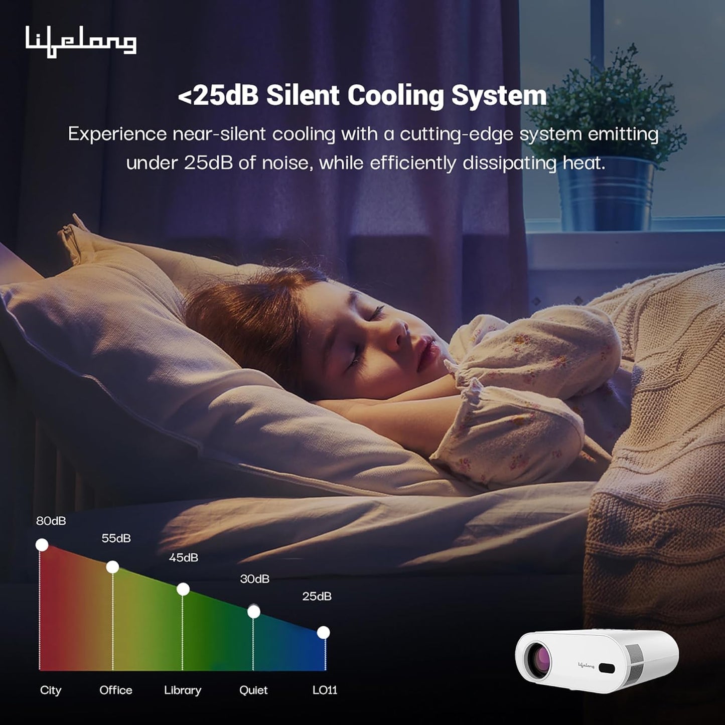 Lifelong Lightbeam Smart Projector for Home 4K Support, Native 720p HD Resolution, 2500 Lumen, Rotabable Design, Speaker, Android 11 with Built-in Apps (Netflix, Prime, Youtube) WiFi, 100''Max Display
