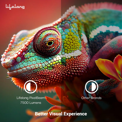 Lifelong Lightbeam Smart Projector for Home 4K Support, Native 720p HD Resolution, 2500 Lumen, Rotabable Design, Speaker, Android 11 with Built-in Apps (Netflix, Prime, Youtube) WiFi, 100''Max Display